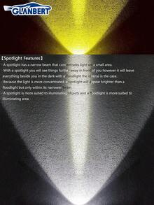 GLANBERT 3-Inch Round LED Daytime Running Light Bar, High Brightness, Concentrated Beam, Easy Installation, Suitable For Motorcycles, Electric Vehicles, Tricycles, Etc.