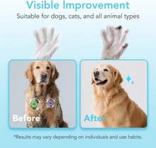 Funfawn Pet Cleaning Glove Wipes For Dogs &Amp; Cats - Extra Thick Hypoallergenic Deodorizing Pet Bathing Wipes - Rinse Free Grooming Wipes For Pet Daily Care And Traveling - Unscented, 20 Pcs