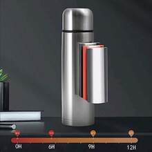 Stainl Steel Thermal Bottle For Hot And Cold Drinks Travel Coffee Mug With Cup Water Flask Vacuum Insulated Tumbler 17 Oz/500ml Sier - Bạc - Xem 3