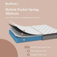 Plush Queen Mattress 12 Inch - 7-Zone Hybrid Mattress For Targeted Support - Deep Sleep Contouring Pain Relieving Bed In A Box - Fiberglass Free, CertiPUR-US Certified, 365-Night Trial,23169717 - 黑色 - 查看 5