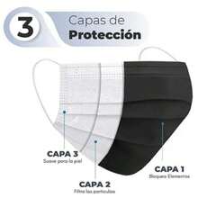 50pz cubrebocas premium  de color negro y azul  de buena calidad tapabocas de tres capas para mejor respiracion - Negro - Ver 5