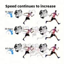 2pcs Resistance Parachute For Fitness Training - Multipurpose Speed Training Equipment, Universal For All Ages,Enhances Core Strength And Agility