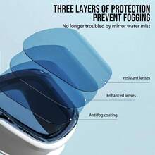 Gafas de natación antivaho y a prueba de fugas para adultos, lente de visión panorámica HD para una vista clara, gafas de natación cómodas y selladas para hombres y mujeres, marco de PC duradero (negro, blanco, azul) - Multicolor - Ver 4