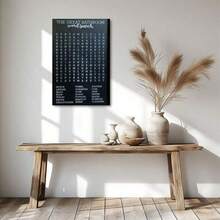 1Pc 2D Flat Printing Bathroom Fun, Word Search, Modern Minimalist Style Canvas Wall Art For Living Room Wall Decor For Bedroom Bathroom Framed Wall Poster Art Prints Ready To Hang Pictures Home Decoration - 彩色 - 查看 3