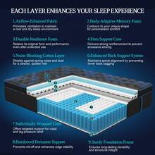 Duchess Colchón híbrido de muelles ensacados, espuma viscoelástica, firmeza media, tamaño individual, matrimonial, queen y king, en caja, de 25,4 cm, 30,5 cm y 35,5 cm, con alivio de presión. - 12 pulgadas - Ver 3