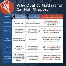 HIBINO Samurai-Grade Cat Nail Clippers | Vet Rmmended | Sharper, Quieter &Amp; R | Precision Blade For Stress-Free Grooming | Non-Slip Grip | Lifetime Durability | Made In Japan - Mochi White - 查看 6