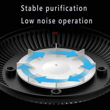 1pc, Intelligent Cigarette Ashtray Air Purifier, Immediately Removes Second-Hand Smoke And Tobacco Smell.
