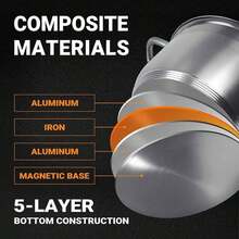 Senmeo Versatile Stainless Steel Apple Pot: Healthy Soup Pot With Cool-Touch Handles. Dishwasher-, Non-Stick For Easy Everyday Cooking. - Silver - View 5