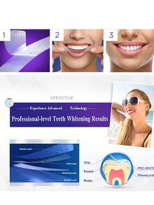 CREST 佳洁士3D美白牙贴 牙齿漂白剂 美白贴 炫白 佳洁士美白牙贴 5/7/14 美白护理 - 彩色 - 查看 7