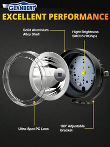 GLANBERT 3-Inch Round LED Daytime Running Light Bar, High Brightness, Concentrated Beam, Easy Installation, Suitable For Motorcycles, Electric Vehicles, Tricycles, Etc.