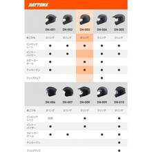 Motorcycle Chest & Back Protection - [DN-003NM] + Matte Black + M (57-58cm) - View 2