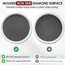 Tocadiscos de 11.8 pulgadas, organizadores de despensa y almacenamiento de especias, organizador de latas para gabinete de cocina, refrigerador, bandeja decorativa para frutas, gabinete - Blanco - Ver 3