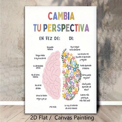 [Diseño plano 2D] 1 pieza Póster de salud mental en español - Pintura decorativa de consultoría de mentalidad de crecimiento, Tema: "Cambiar de perspectiva", Obra de arte de psicología educativa, Adecuado para aula, oficina, hogar - Diseño minimalista del cerebro, Tono de color pastel - Impresión en lienzo - Decoración de pared sin marco, Decoración de psicología, Decoración de oficina, Arte motivacional, Decoración de aula, Material duradero, Diseño plano 2D