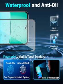 2 sztuki 8K bezpyłowej folii ochronnej na ekran do Poco X7 M7 Pro F7 Ultra F6 X6 Neo X5 X4 X3 NFC M6 Pro M4 C65, łatwa aplikacja jednym kliknięciem, bez kurzu, antyodciskowa, osłona wyświetlacza, ochrona urządzenia, folia odporna na zarysowania, gładka powierzchnia, szkło hartowane, trwała ochrona, folia ochronna, osłona ekranu, folie ochronne na smartfony, właściciele Poco