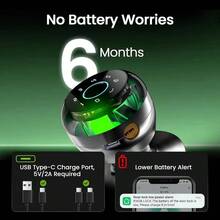 Fingerprint Door Lock, 4 In 1 Fingerprint Door Knob With Keypad, App Control, Auto Lock, Biometric Door Knob With Lock Bedroom, Apartment, Garage, Home Office