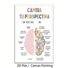 【2D扁平化设计】1张西班牙语心理健康海报 - 成长型思维咨询装饰画，主题：“改变视角”，教育心理学艺术品，适用于教室、办公室、家居 - 简约大脑设计，柔和色调 - 帆布印刷 - 无框墙面装饰，心理学装饰，办公室装饰，励志艺术，教室装饰，耐用材质，2D扁平化设计 - 彩色 - 查看 2