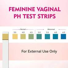 Vaginal PH Balance Strips, 50 Feminine PH Kit Women Yeast Infection Monitor, Reliable Acidity Alkalinity Balance - Initial - View 3
