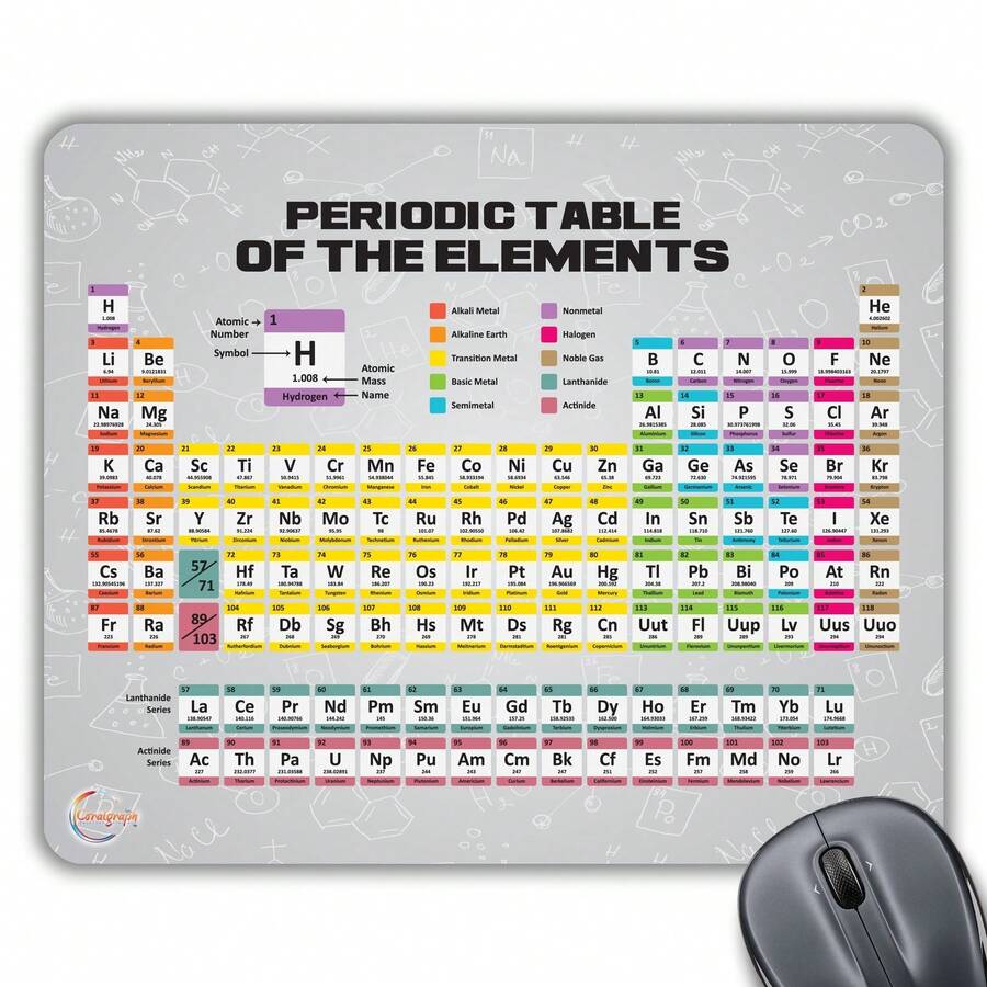 Coralgraph Periodic Table Novelty Gift Printed PC Laptop Computer Mouse Mat Pad CP032 - Colorful - View 1