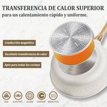 Sartenes Antiadherentes, Sartn de Chef de Granito con Revestimiento Fcil Limpieza, Bateria de Cocina Libre de PFOA, Sartn para Estufa de Induccin Blanco, 20CM - Blanco + 20CM - Ver 6