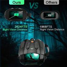 Night Vision Goggles - 4K Night Vision Binoculars With 5000mAh Rechargeable Battery - Infrared Binoculars With HD Screen , Capture Crisp Photo & Video, For Hunting, Camping & Apocalypse Gear, Gift For Men