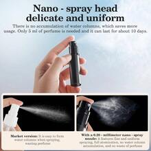 2PCS Perfume Travel Refillable Bottle, Bottom - Filling Fragrances Perfume Atomizer, Empty Cologne Dispenser, Portable Sprayer Pocket Size On Go 5ml Silver, Gold - Đen, Vàng - Xem 3