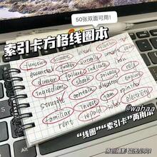 Faithup, caiete de buzunar cu 16 bucăți, mini caiete spiralate, blocnotesuri, 3x5 inch, blocnotes mici, hârtie liniată, 8 culori asortate, 50 de coli per caiet pentru casă, birou, școală