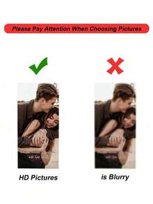 1pc Customized Photo Phone Case, Personalized Picture Phone Cover, Phone Case With Custom Image, Anniversary Gift