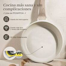 Sartenes Antiadherentes, Sartn de Chef de Granito con Revestimiento Fcil Limpieza, Bateria de Cocina Libre de PFOA, Sartn para Estufa de Induccin Blanco, 20CM - Blanco + 20CM - Ver 4