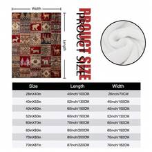 Pături de canapea, pături decorative și pături pentru somn