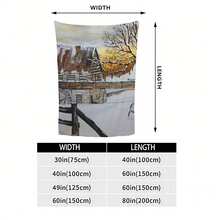 Pături de canapea, pături decorative și pături pentru somn