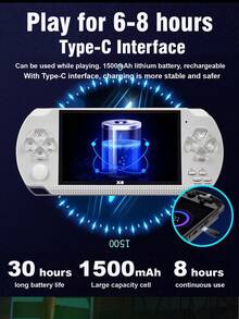 1台4.3英寸屏幕掌上游戏机，FC高清卡，GBA模拟器，双摇杆，口袋街机，经典复古电子玩具，迷你怀旧摇杆，彩色显示屏，内置10000款游戏，支持电视连接，支持音乐/视频/照片播放 - 彩色 - 查看 6