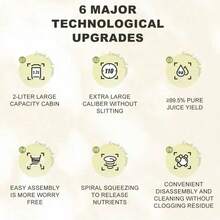 SOKANY 4000W 多功能离心式榨汁机。配备 3 英寸宽进料槽。800W 功率，两档速度设置，304 不锈钢材质。适用于家庭和餐厅榨汁，可分离各种水果和蔬菜的果渣。厨房必备电器。 - 日規A型插(100V) - 查看 2