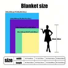 Pături de canapea, pături decorative și pături pentru somn