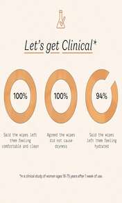 Khăn ướt vệ sinh phụ nữ - Cân bằng độ pH hàng ngày, không mùi hương và sulfate, dùng cho vùng kín, cơ thể hoặc mặt - Sản phẩm vệ sinh - Dành cho da nhạy cảm, 30 miếng - MàuC - Xem 4