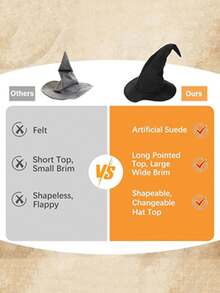 5PCS Witch Hat, Height 38cm/14.96in Width 37/14.57in Witch Costume Large Witch Hat For Adults And Teens Halloween Gifts Christmas Gifts, New Year Gifts Easter Gifts Party Favors Queue Toys 1 Novelty Cosplay Accessory Halloween Costume Party Christmas Masquerade Carnival Magician Hat Easter Gift Stuffed Bag Gift A Surprise