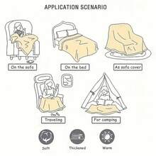 Pături de canapea, pături decorative și pături pentru somn