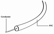 GEMBIRD TOSLINK OPTISCHES KABEL 3M SCHWARZ AUDIOKABEL CC-OPT-3M - Schwarz - Übersicht 2
