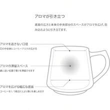 Coffee Cups & Saucer Sets