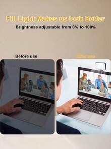 Portable Selfie Light Video Conference Lighting With Clip For Phone Camera, Clip On LED Light For Video Conference, 3 Lighting Modes, Rechargeable, Portable, Suitable For Laptops/Phones/Tablets/Zoom Call/Makeup Suitable For Selfies And Live Streaming, Portable Light,Take A Group Photo With Family And Children