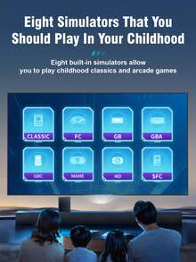 1台4.3英寸屏幕掌上游戏机，FC高清卡，GBA模拟器，双摇杆，口袋街机，经典复古电子玩具，迷你怀旧摇杆，彩色显示屏，内置10000款游戏，支持电视连接，支持音乐/视频/照片播放 - 彩色 - 查看 9