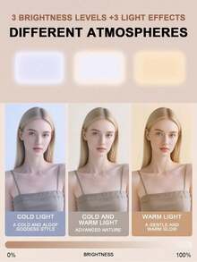 Portable Selfie Light Video Conference Lighting With Clip For Phone Camera, Clip On LED Light For Video Conference, 3 Lighting Modes, Rechargeable, Portable, Suitable For Laptops/Phones/Tablets/Zoom Call/Makeup Suitable For Selfies And Live Streaming, Portable Light,Take A Group Photo With Family And Children