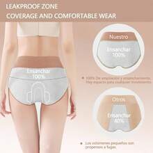 Paquete de 3 Calzones Menstruales Flujo Abundante, Bragas Menstruales Mujer de Algodon para Peripa Cero Fugas, Ropa Interior Menstrual para Mujer Reutilizable Lavables - M + Marrón - Ver 5