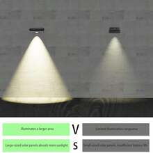 Outdoor Solar Wall Lights, 10 Color Changing LED Spotlights, Warm White/Cool White/RGB, IP44 Waterproof, ABS Material, Solar Safety Lights For Gardens, Courtyards, And Terraces (Black-2P)