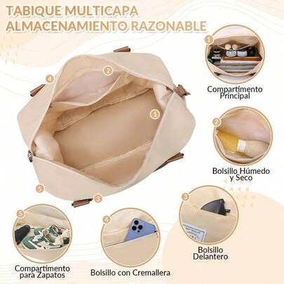 Maleta Deportiva Mujer Impermeable, Bolsa Deportiva Gran Capacidad, Bolsa de Viaje con Compartimento para Zapatos, Bolsa Gym para Hombres y Mujeres, Mochilas deportivas Separado Hmedo y