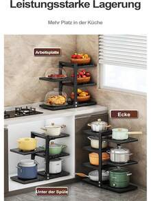 Pot Racks - 5 Levels - View 6