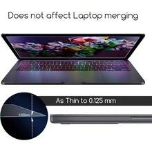 (3 Pack Designed For MacBook Air 13.6 Inch Screen Protector (M4-M3-M2 Chip, 2025-2024-2022 Released), HD Crystal Clear Shield (PET) - Macbook Pro 13 吋 A1706 A1708 A1989 - 查看 6