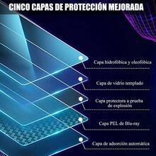 Paquete de 4 Protector Pantalla G7x Mark iii - Protector de Vidrio Templado Se Aplica a Cmara G7x Serie, G5x G7x G9x Mark, G9 X, 0.25mm, Dureza 9h, sin Burbujas - inicial - Ver 3