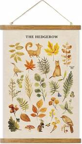 Vintage Hanging Posters, Decorative Flower Wall Art Prints, Printed On Linen With Wood Frames, Ready To Hang - Hedgerow Nature - View 7