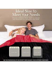 Waterproof Blanket For Bed – Reversible Plush Throw With Leakproof TPU Layer – Stain-Resistant, Washable Bed Protector With Soft Fleece Travel Bag (80"X60") – Black/Dark Gray