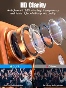 1 Set, Anti-Scratch Ultra-Clear Tempered Glass Camera Lens Protector - Compatible With IPhone 17/17 Pro/17 Pro Max/15 Pro Max/15 Pro/14 Pro - Perfect Fit, Scratch-Resistant, Orange